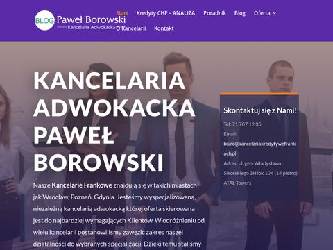 Unieważnienie kredytu - dlafrankowicza.pl
