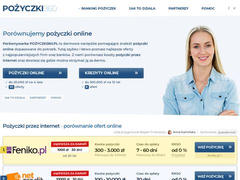 dFinance.pl Kredyty Konsolidaycjne